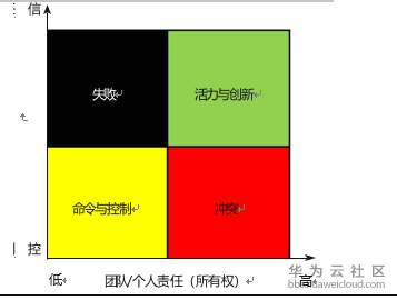 1571828912739213.png image.png