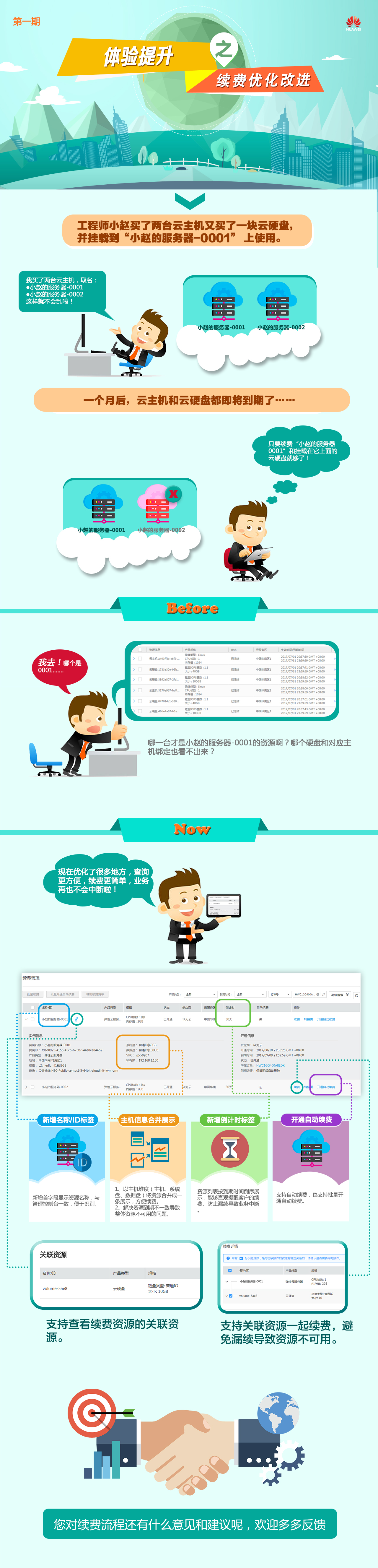 第一期 续费优化1114.jpg