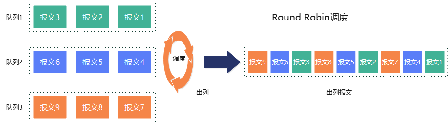 RR.png