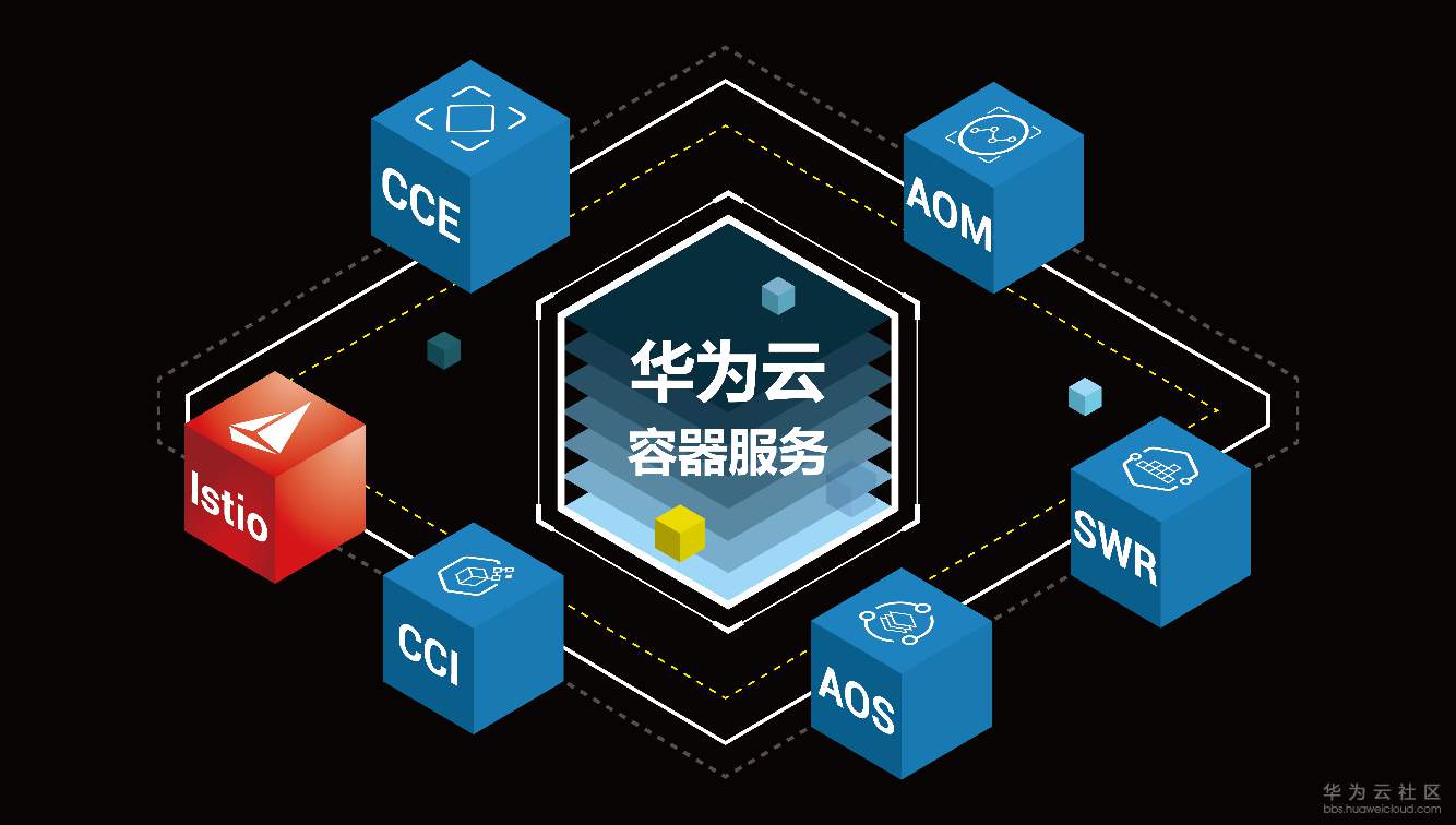 华为云中国行杭州站 3.png