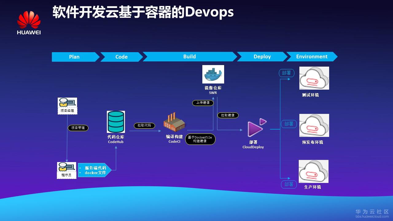 1515375494201780.png 图片1.png