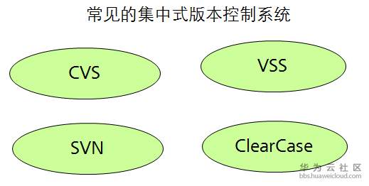 1524712494188188.png 图片2.png