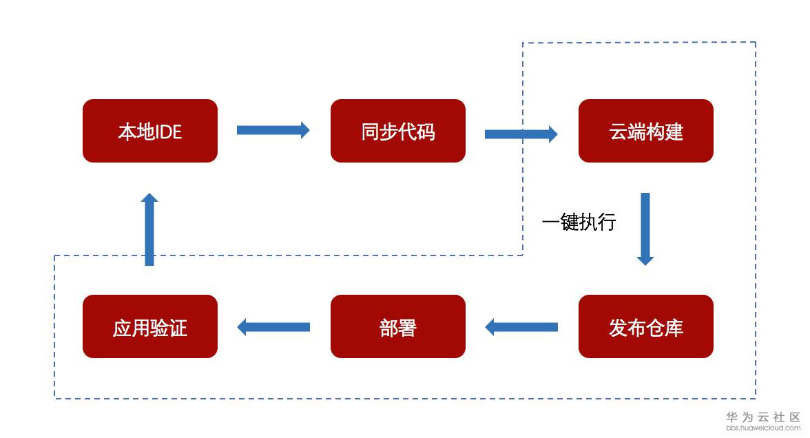 1528265509678912.png 图片52.png