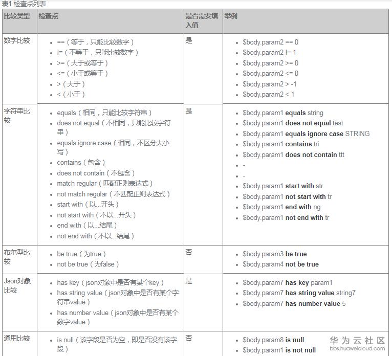1521018258620125.png 图片3.png