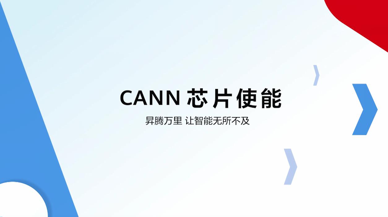 视频图像