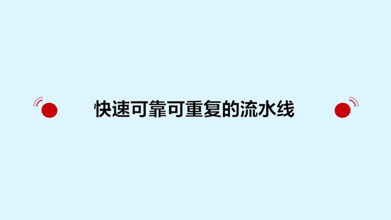视频图像