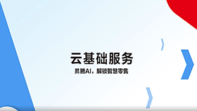 视频图像
